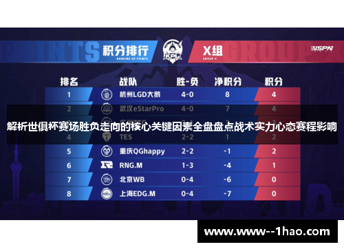 解析世俱杯赛场胜负走向的核心关键因素全盘盘点战术实力心态赛程影响 解析世俱杯赛场胜负走向的核心关键因素全盘盘点战术实力心态赛程影响